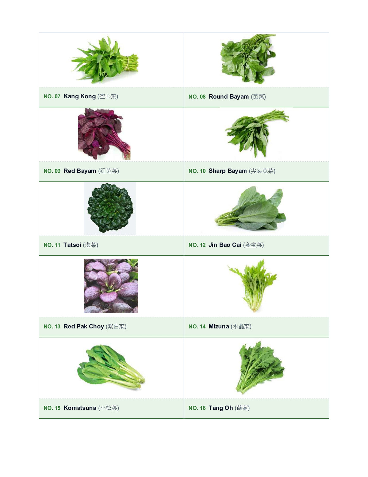 Seedling Order (Home FarmWall)