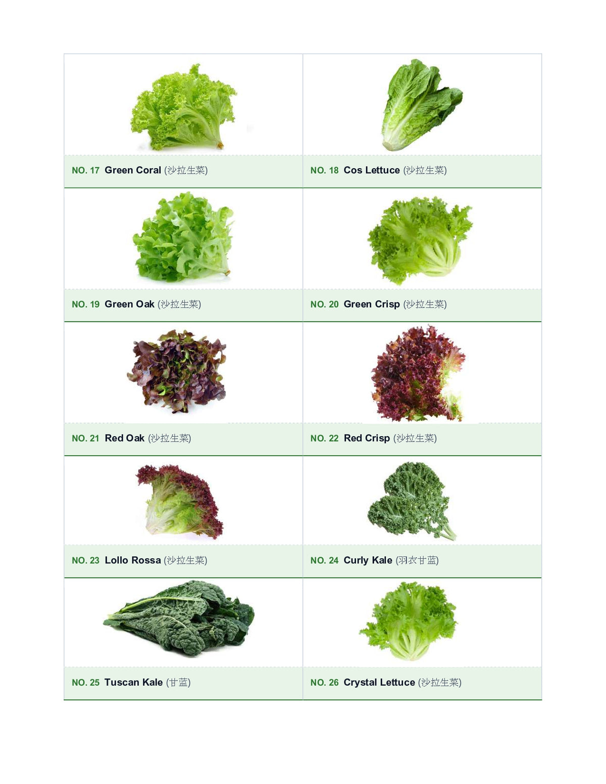 Seedling Order (Home FarmWall)